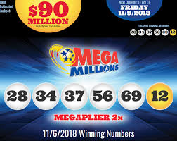Mega millions is played in 45 states, washington d.c. When Is The Next Mega Millions Drawing