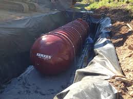 Fire Protection Tanks Fire Water Storage Tank Fire