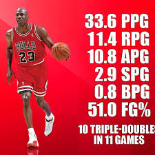 Career high stats of nba's biggest busts! Michael Jordan S Point Guard Stats Were Amazing 10 Triple Doubles In 11 Games Fadeaway World