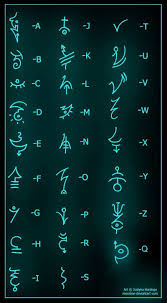 Language Diagrams Secret Energy En 2021 Alfabeto De Tipografia Letras Para Tatuajes Alfabeto De Lengua De Signos