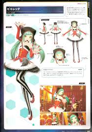 Résultat de recherche d'images pour "puna nezuki"