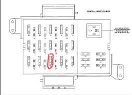 Need fuse box diagram for 1995 lincoln. Lincoln Town Car Questions What Fuse Is For My Tail Lights Cargurus