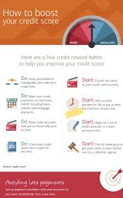 But if you're rebuilding your credit score or starting from scratch, it can be difficult to get approved for a credit card in the first place. Bad Credit See 24 Steps To Have An Excellent Credit Score Fast