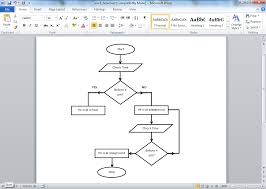 How To Visually Group A Set Of Shapes In A Drawing Canvas In