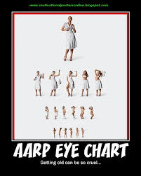 Monster Designs Aarp Eye Chart
