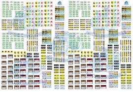 All the sought after investment and collectable. License Plates L Plates For Sale Signs Decals For Model Cars