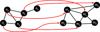 Willkommen bei der edding group. Https Www Dfki De Fileadmin User Upload Import 9529 Thesis Pdf