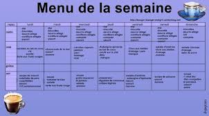 Le menu type de la première journée du régime végétarien est le suivant : Perdre Du Poids En Une Semaine Regime Perryn Davidson