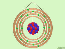 3 Ways To Make A Small 3d Atom Model Atom Model 3d Atom Model Atom Model Project