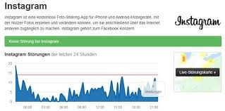 Schizophrenia is a severe and chronic mental disorder that can affect a person's thoughts, beliefs, emotions, decisions, and behavior. Instagram Gestort Borns It Und Windows Blog