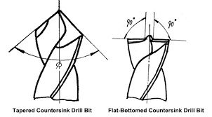 countersink holes by twist drill bits