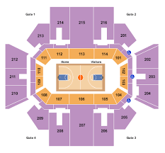 Williams Arena At Minges Coliseum Seating Chart Greenville