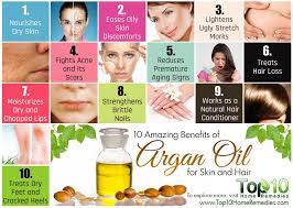Here are some of the argan oil benefits for hair: Pin On Reasons To Put Argan Oil On Your Face