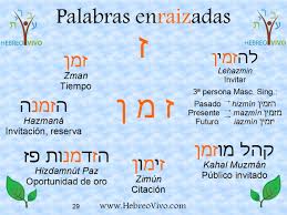 La Letra Zain Parole Equilibrio