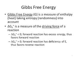 Have this reaction here where if i had a mole of methane and i react that with two moles of oxygen i'll produce the mole of carbon dioxide and two moles of water but we want to answer in this video is whether this reaction is spontaneous and we learned in the last video that to answer that question we have to turn to gibbs free energy or the change in gibbs free energy and the change in gibbs. Gibbs Free Energy Gibbs Free Energy G Is A Measure Of Enthalpy Heat Taking Entropy Randomness Into Account Dgr Is A Measure Of The Driving Force Ppt Video Online Download