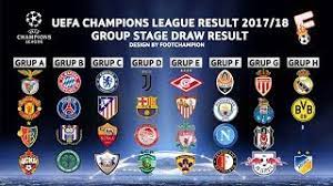 The former will feature barcelona. Uefa Champion League Group Stage 2017 2018 Draw Result Official Youtube