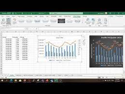 Cara Membuat Grafik Di Excel Diagram Dan Line Dengan 2 Sumbu Atau 2 Axis Grafik Excel Chart