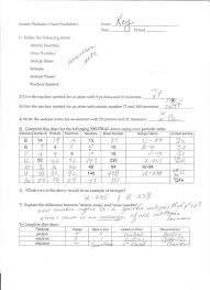 What is the charge of an ion? Atomic Structure Worksheet Key Chapter 4 Fresh Images