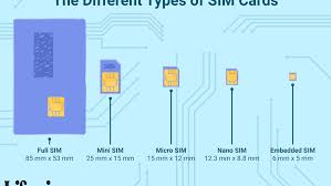 The newer versions are used for 3g, 4g, and lte internet connectivity. What Is A Sim Card