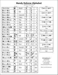 Handy Hebrew Alphabet Package Of 10 Eb323 8 95 Eks