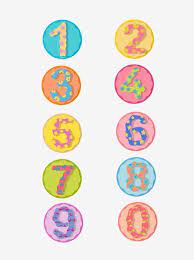 الرسوم المتحركة لطيف تصميم عنصر رقمي عربي الرسوم المتحركة لطيف الأرقام العربية نمط png صورة للتحميل مجانا อ กษรศ ลป การ ต นน าร ก ธรรมชาต ว ทยาศาสตร