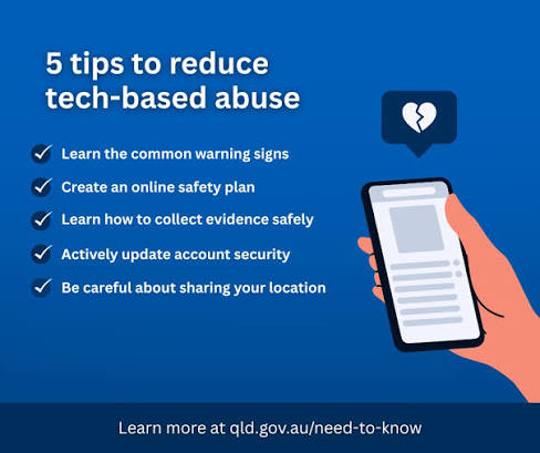Technology is now one of the most common channels for abuse. In Australia, more than half of women have experienced some form of online abuse, and online abuse can often escalate to
