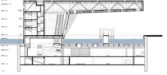 It is key that cantilever gate frame be constructed properly to help withstand the forces of gravity and wind. Villa Mediterranee By Boeri Studio