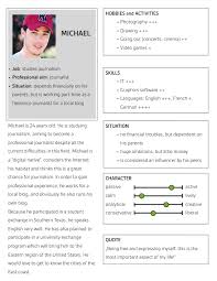 Check spelling or type a new query. Personas In User Experience Design