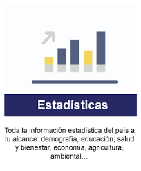 Conozca las últimas encuestas presidenciales ecuador 2021 en tiempo real. Home Instituto Nacional De Estadistica Y Censos