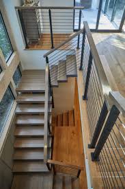 Pin On Modern Style House Plans