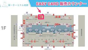台湾桃園空港 悠遊カード easycard 買い方 払い戻し チャージ 残高確認まとめ 台湾を歩く 空港 コンビニ おすすめ 桃園