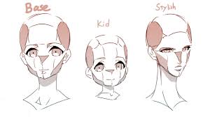 Make sure that they are big! Anime Face Anatomy Learn All About Structure And Design Anime Ignite