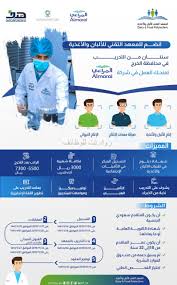 معهد الألبان والأغذية تدريب منتهي بالتوظيف ورواتب تصل إلى 7300 ريال