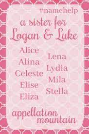 For each rank and sex, the table shows the name and the number of occurrences of that name. Name Help L Or No L Appellation Mountain Top Baby Girl Names Baby Girl Names L Baby Names