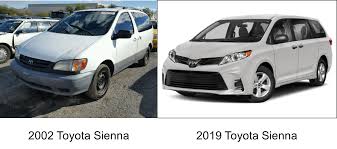 Find a toyota to fit your budget at a local northern california dealer. The Cost Of Financing A Car Car Loans By Michael Galarnyk Towards Data Science