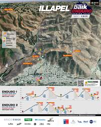 Getting the quiz id (this will be important later). Welcome To The Blog