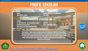 Pada panduan membuat laporan prakerin sekolah saya, bagian ini hanya berisi 3 poin yaitu sejarah berdiri berusahaan, struktur organisasi, dan bidang usaha. Denah Digital Di Smkn 1 Sragi Berbasis 3 Dimensi