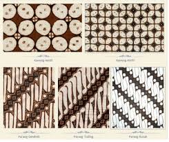 26 08 2019 motif batik yang mudah digambar untuk anak smp dan sd batik tak lain. Latihan Soal Batik Kelas Iv Semester Gasal Quiz Quizizz