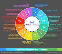 Visit uc location websites to learn more about their information security programs. 2017 Wellness Awareness Calendar Infographic Mediatracks Communications
