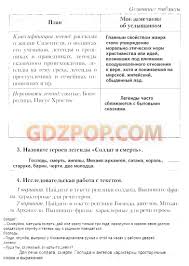 гдз по русскому языку рабочая тетрадь канакина 1 класс Reshebnik Po Russkomu Yazyku 4 Klassa Kanakina Goreckij 1 Chast Besplatno Uchebnik Klass Yazyk