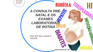 Interpretação de exames laboratoriais, associados aos cuidados farmacêuticos. A Consulta Pre Natal E Os Exames Laboratoriais De Rotina By Larissa Subutzki