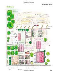 Backyard Homesteading A Back To Basics Guide To Self Sufficiency Gardening David Toht Gardening 9781580115216 Ama Farm Design Farm Layout Homestead Farm