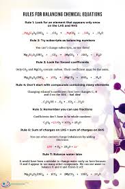 A Useful Set Of Rules For Balancing Chemical Equations Plus Worksheets To Help You Practise With Answ Chemistry Lessons Chemical Equation Chemistry Education