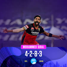 Interactive designer, flash animator, art director, web designer. Espncricinfo Mohammed Siraj Simply Outstanding Today Facebook