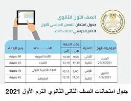 الآن موعد ظهور نتائج اولى ثانوي الترم الثاني 2021 برقم الجلوس. Ø¬Ø¯ÙˆÙ„ Ø§Ù…ØªØ­Ø§Ù†Ø§Øª Ø§Ù„ØµÙ Ø§Ù„Ø«Ø§Ù†Ù‰ Ø§Ù„Ø«Ø§Ù†ÙˆÙŠ Ø§Ù„ØªØ±Ù… Ø§Ù„Ø£ÙˆÙ„ 2021