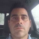 Cody Robson Email & Phone Number