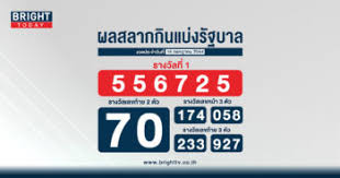 ตรวจผลสลาก ธกส, ผลหวย ธกส 16 ก.ค. Bm6thyvenw9oim