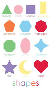 Pin By Gabriella Ekman On English Preschool Learning Activities Diy Preschool Preschool Learning