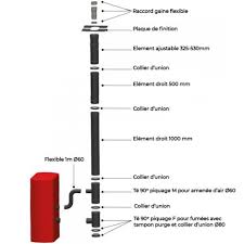 Maybe you would like to learn more about one of these? Kit Conduit Vertical Ou Sortie Toit Pour Poele A Granules 80 125 Noir Laque