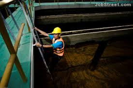 Ihsan resources is on facebook. Working At Aliran Ihsan Resources Berhad Company Profile And Information Jobstreet Com Malaysia
